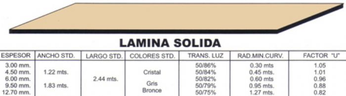 LAMINA SOLIDA